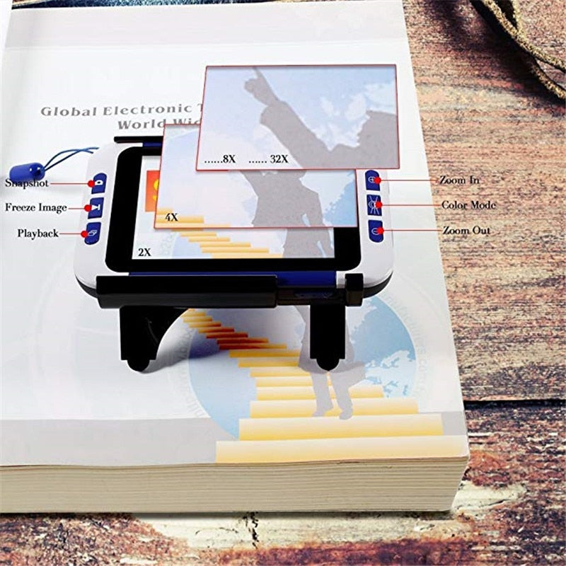 Loupe de lecture numérique
