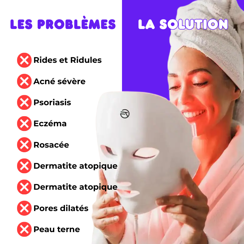 Masque Visage & Cou Anti-âge Luminothérapie 7 Couleurs