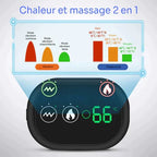 Attelle d'épaule chauffante & massante