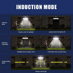 Applique murale à 300 LED Grand angle avec capteur de mouvement et télécommande
