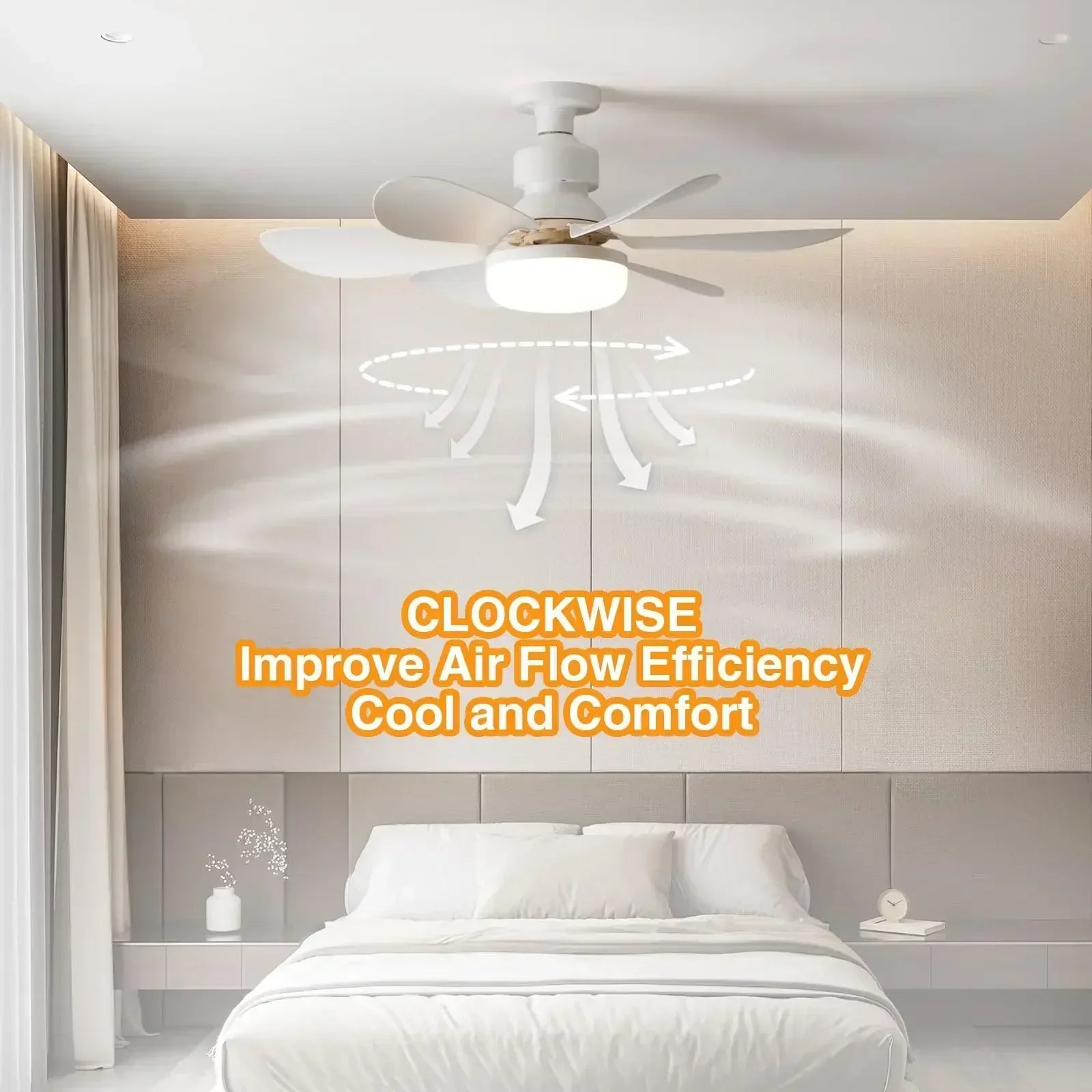 Ventilateur de Plafond LED Silencieux avec Télécommande
