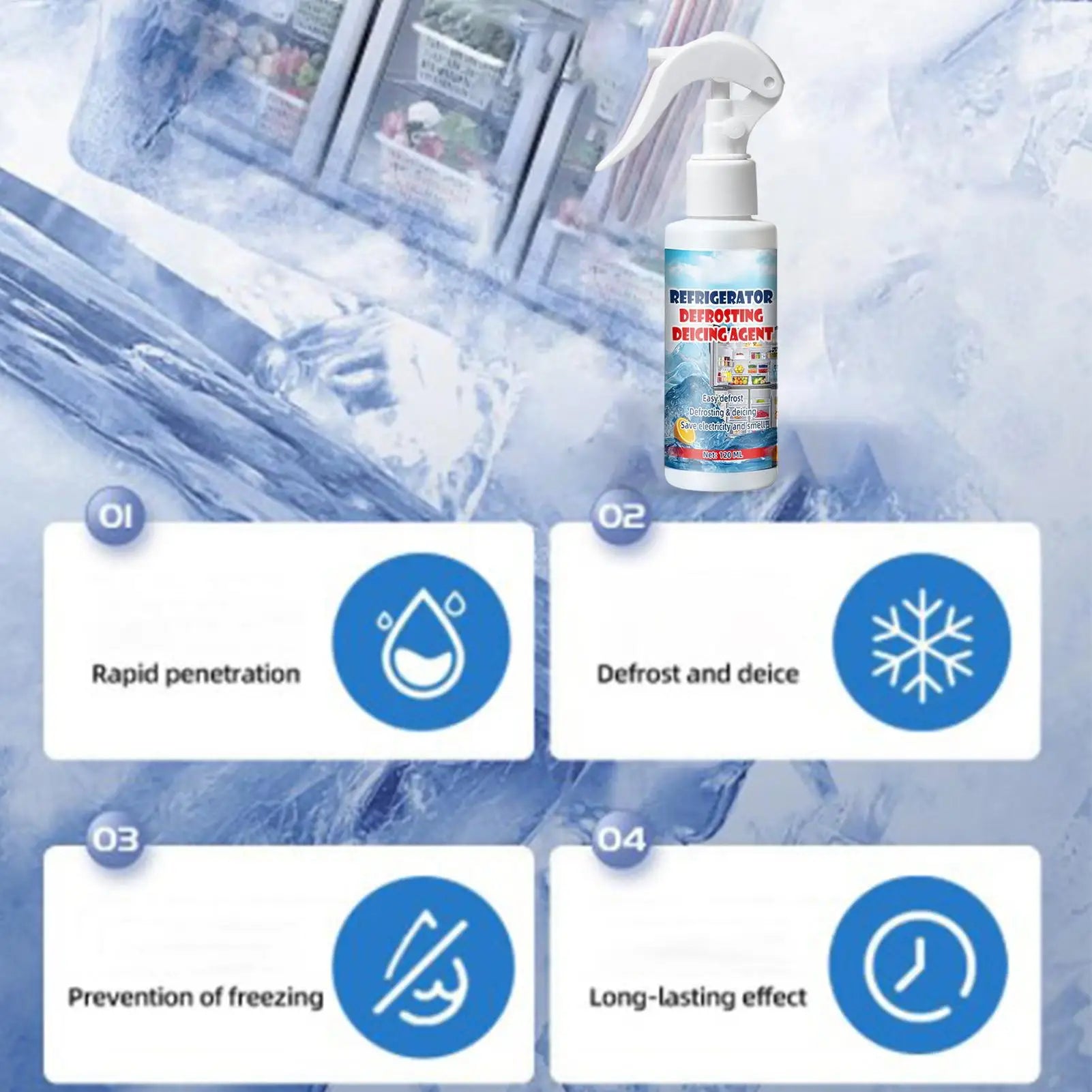 Spray Dégivrant Rapide pour Réfrigérateur et Congélateur – Élimine le Givre Facilement + Raclette OFFERTE