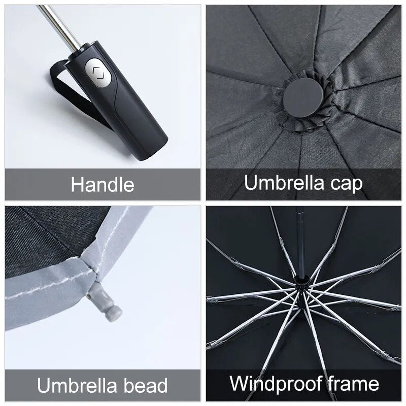 Parapluie inversé automatique