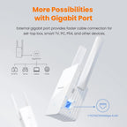 Nouveau Booster Wifi - 5Ghz et 1200Mbps