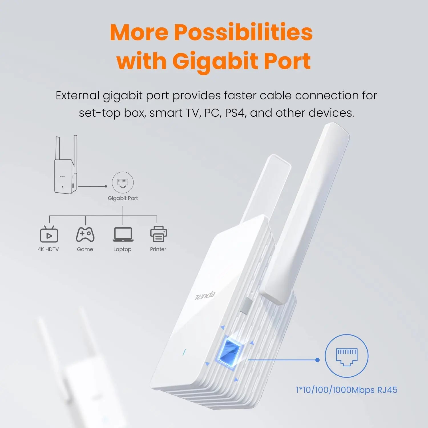 Nouveau Booster Wifi - 5Ghz et 1200Mbps