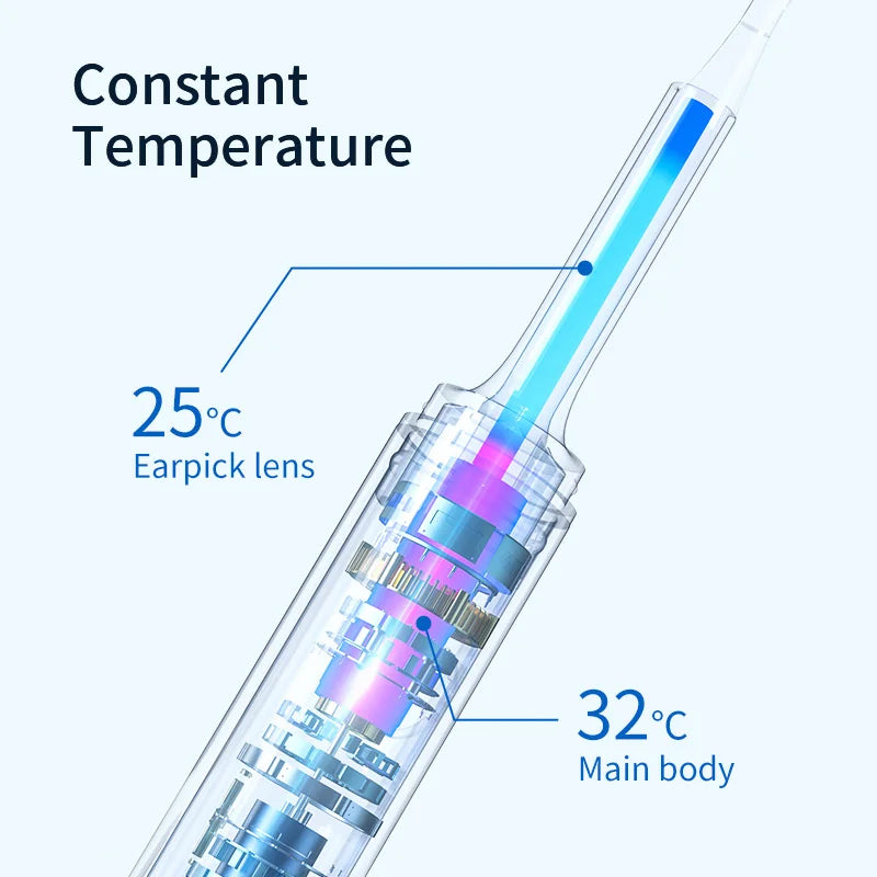 Nettoyeur d'oreille connecté avec caméra et 6 lumières LED