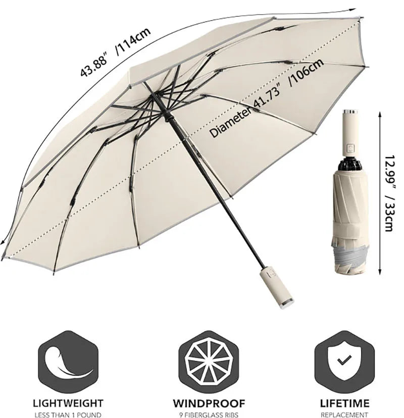 Parapluie inversé à double couche automatique