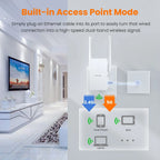 Nouveau Booster Wifi - 5Ghz et 1200Mbps