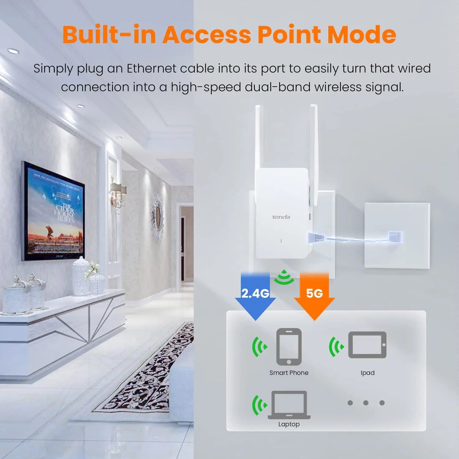Nouveau Booster Wifi - 5Ghz et 1200Mbps