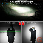 Feux AV/AR Vélo ULTRA Puissant LED 6000 Lumen