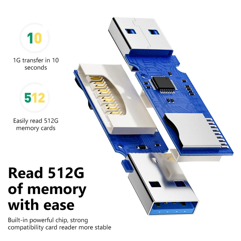 2x Mini Lecteur Carte Mémoire USB 3.0 SD Micro SD TF OTG - Haute Vitesse et Compatibilité