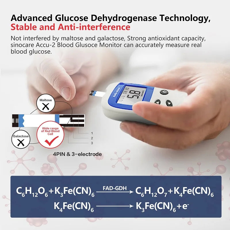 Kit Glycémie Diabète Sinocare avec 50 Bandes