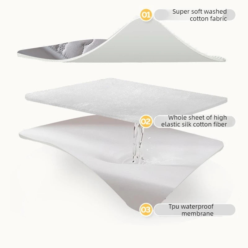 Protège-Matelas Anti-acarien, Imperméable & Élastique - Single, Queen & King