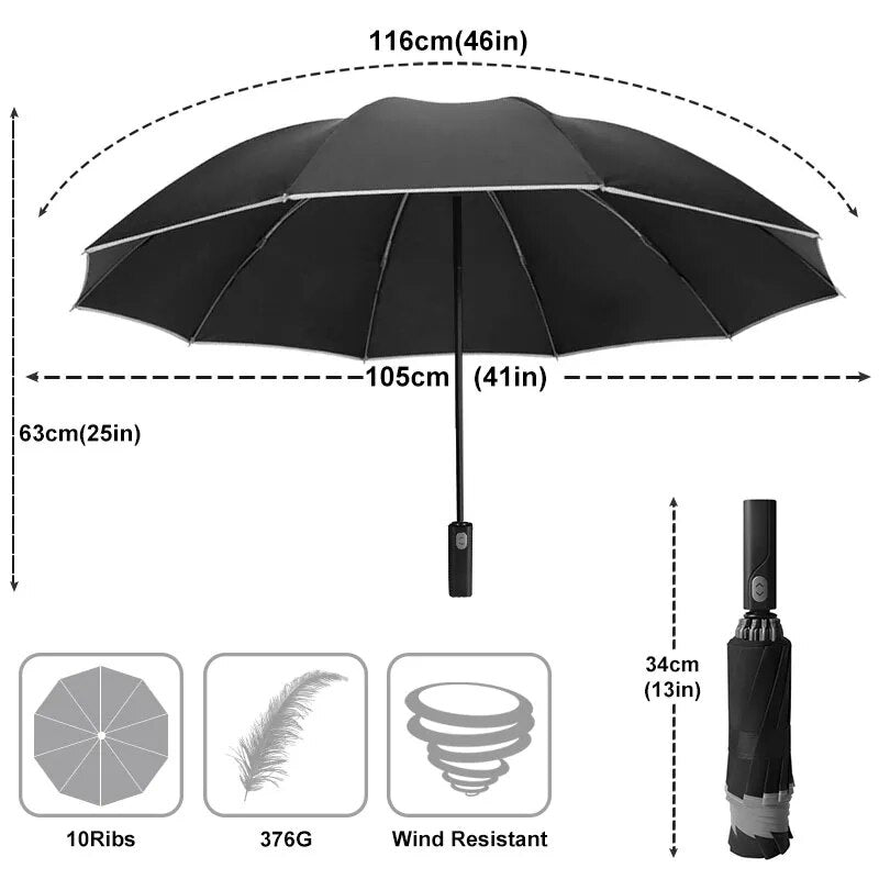 Parapluie inversé automatique