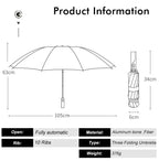 Parapluie inversé automatique