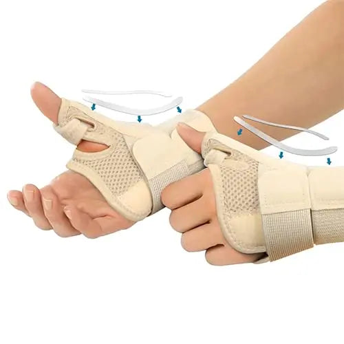 Lot de 2 Attelles de Poignet et Pouce - Soutient & Soulage les douleurs