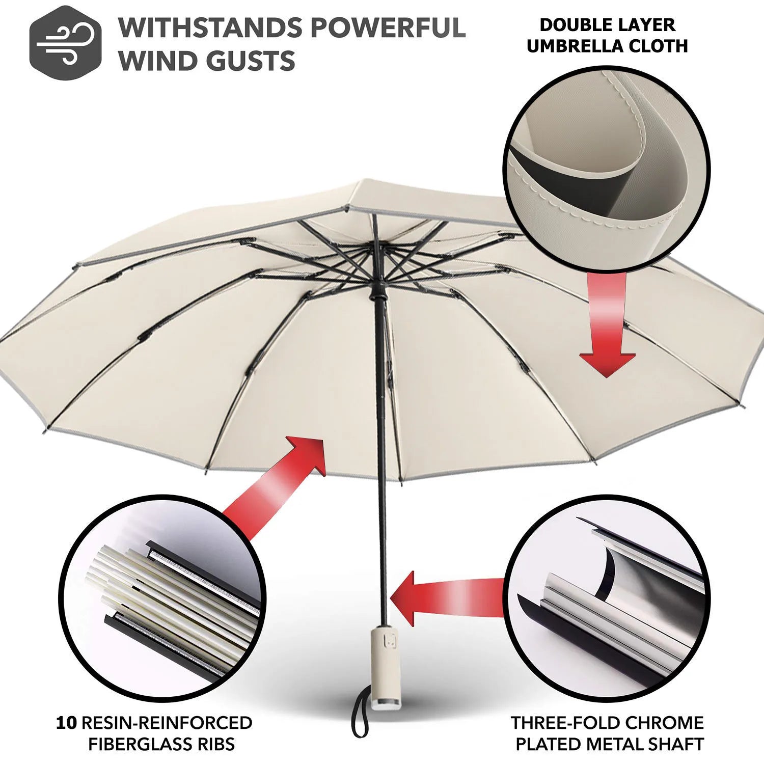 Parapluie inversé à double couche automatique