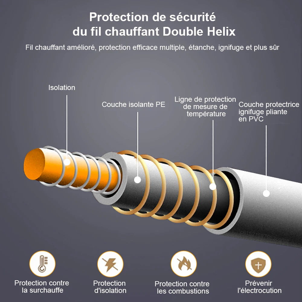 Couverture Chauffante Douceur & Sécurité - 220V