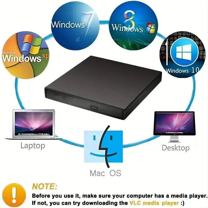 Lecteur CD/ RW/ DVD-ROM Externe USB 3.0