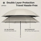 Parapluie inversé à double couche automatique