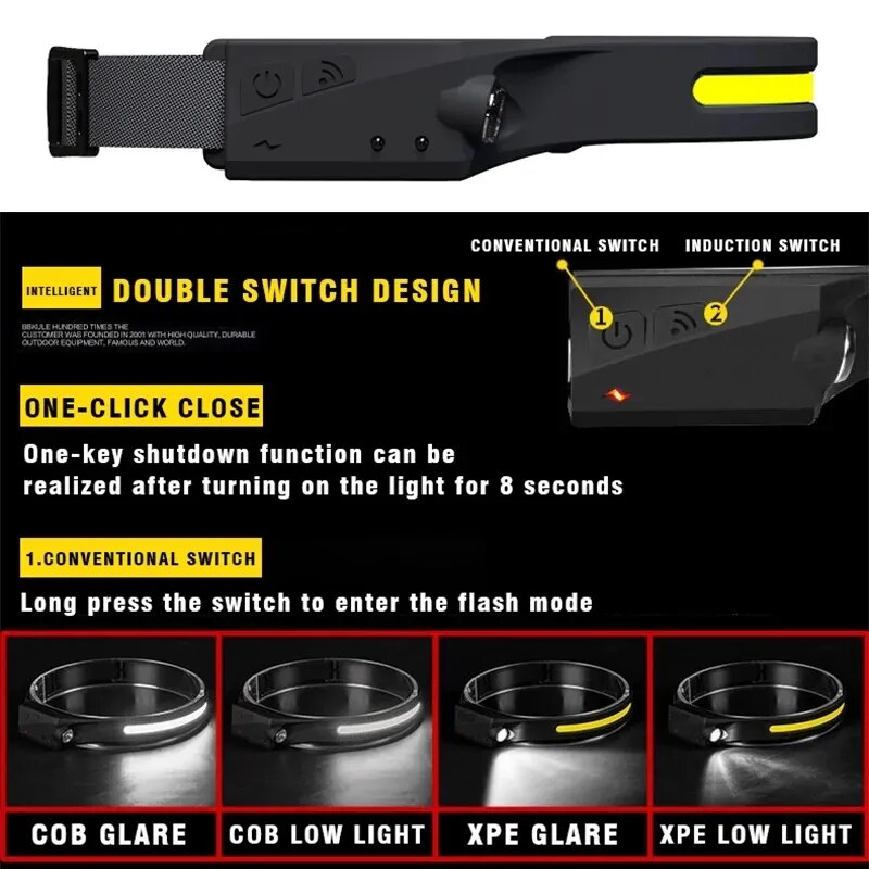 OutLight - Lampe frontale double éclairage LED 230° - 5 modes