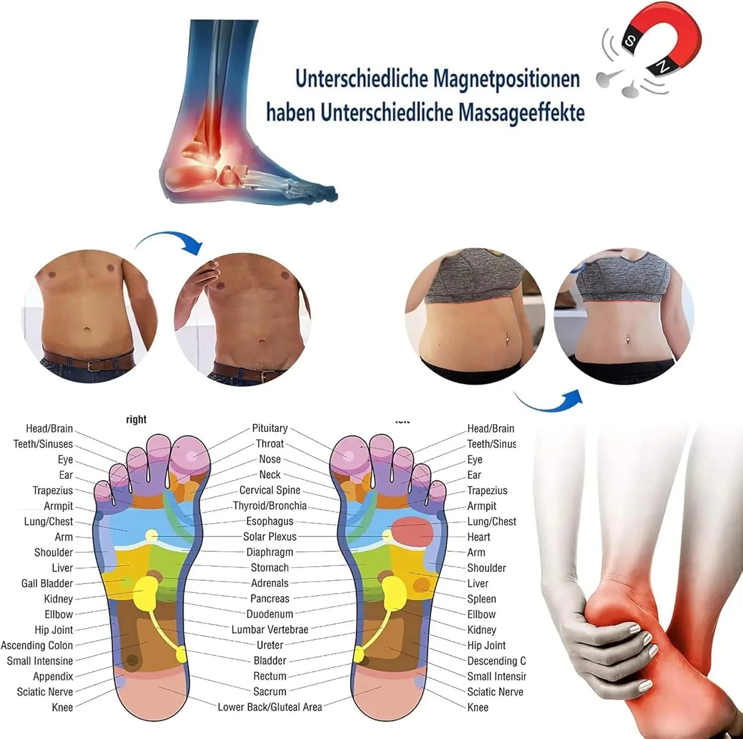 Semelles Magnétiques Réflexologie - Anti-Douleur