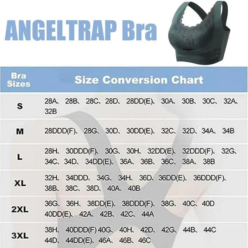 Soutien-Gorge Amincissant & Maintien Parfait