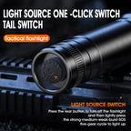 SUPERFIRE - Mini lampe torche puissante et étanche