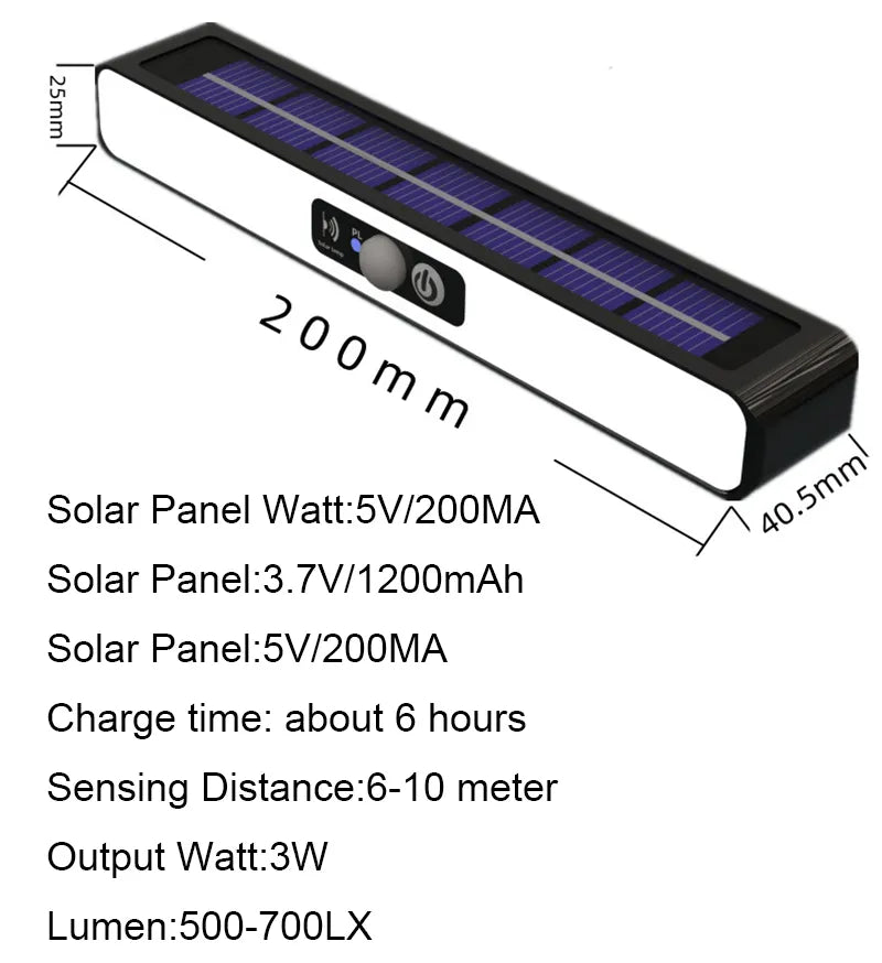 Réglette LED Solaire à clipser - Detection automatique des mouvements