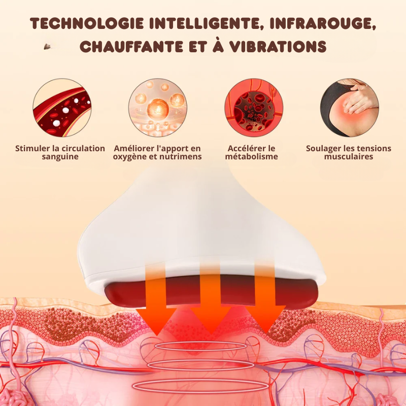 Gua Sha Électrique Chauffant & Multifonctionnel - 9 Vitesses & 9 Températures
