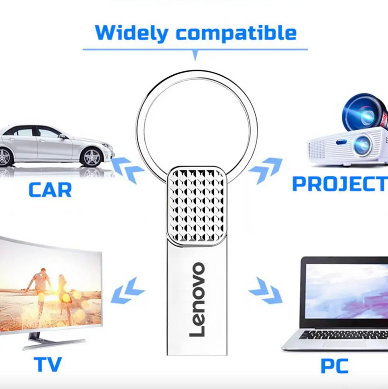 Lenovo - Mini clé USB 2TO en métal Haute Vitesse + Adaptateur Type-C OFFERT