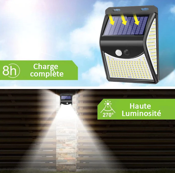 Appliques solaires avec détecteur de mouvement