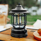 Lampe rétro à économie d'énergie - DealValley