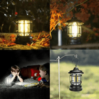 Lampe rétro à économie d'énergie - DealValley