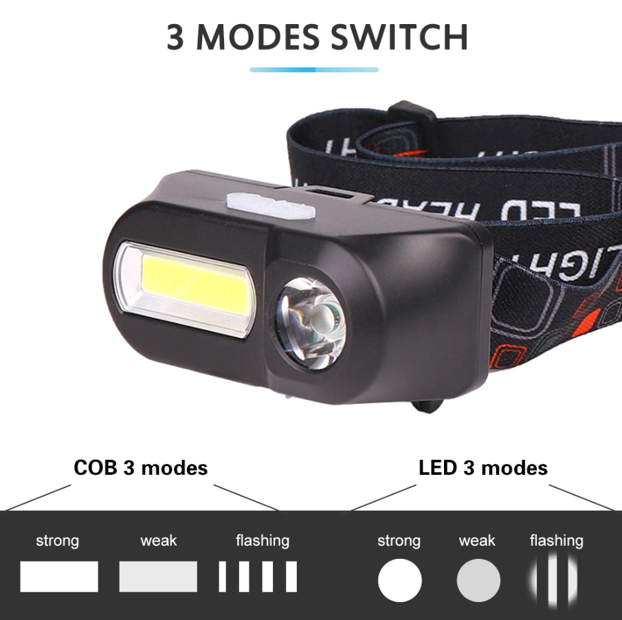 Lampe frontale double LED