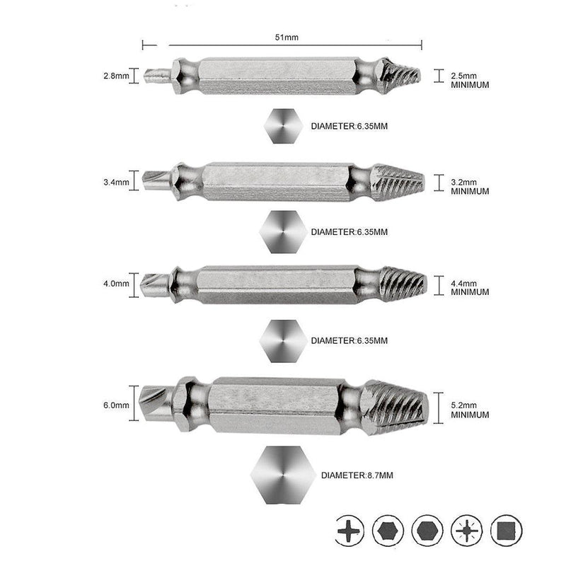 Ensemble d’extraction de vis endommagées