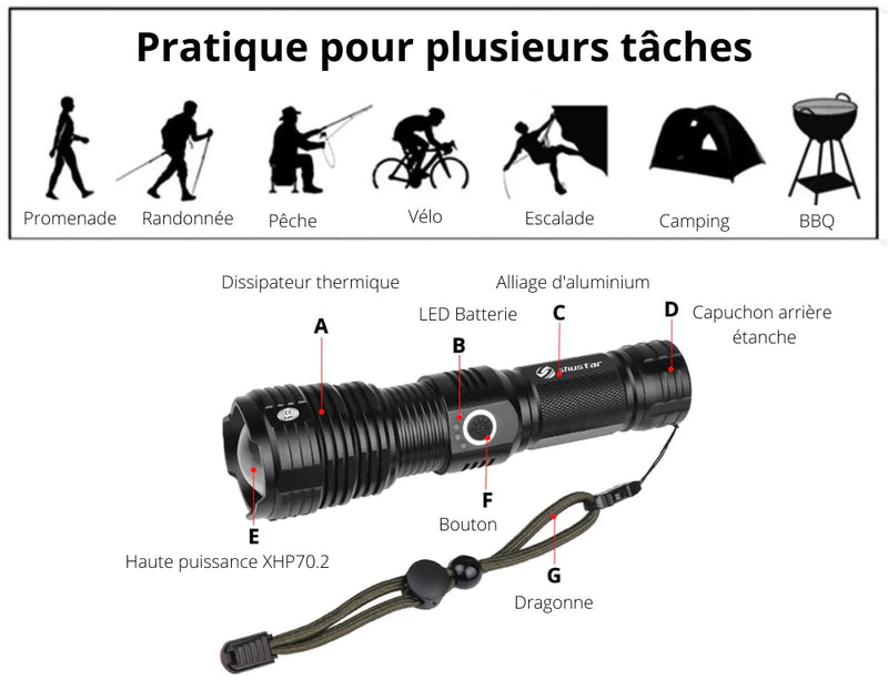 Lampe torche puissante