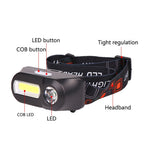 Lampe frontale double LED