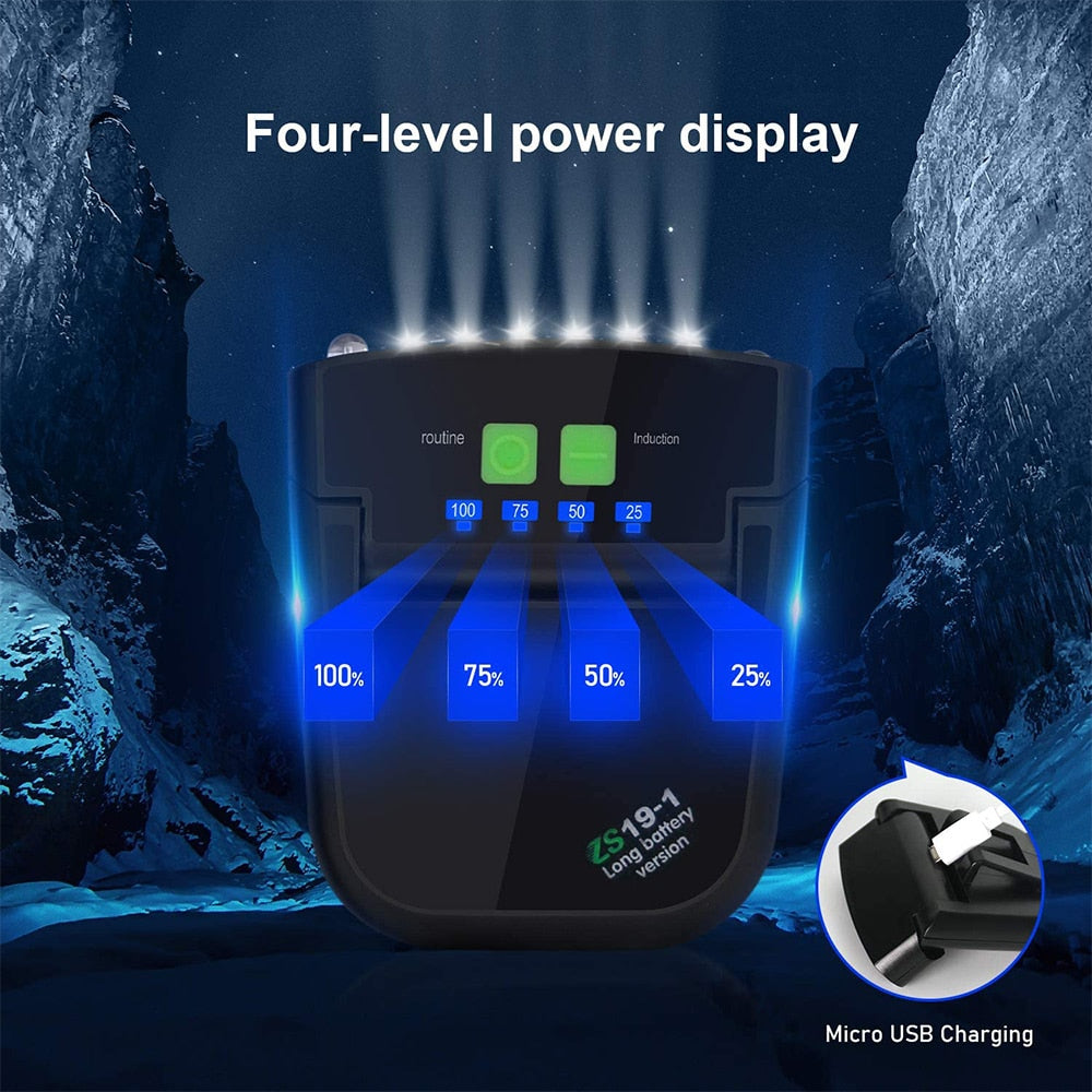 Lampe LED à clip pour chapeau - Détecteur de mouvement