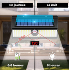 Applique murale solaire nouvelle génération
