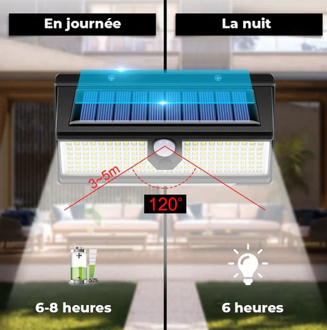 Applique murale solaire nouvelle génération