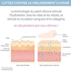 Lot de 2 Patchs anti-rides pour la poitrine