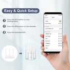 Amplificateur WIFI puissant